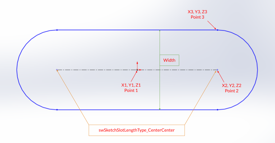 centerpoint-straight-slot-parameters